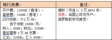 香港星展銀行開(kāi)戶(hù)費(fèi)用