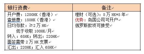 香港新展銀行開(kāi)戶(hù)費(fèi)用