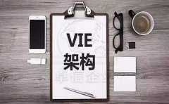 什么是VIE架構(gòu)？搭建VIE架構(gòu)為什么要注冊香港公司？