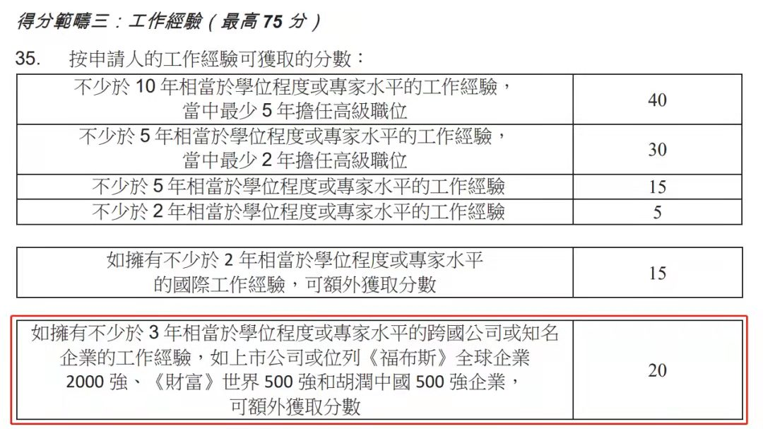 香港優(yōu)才計(jì)劃，2023年最新政策變化!