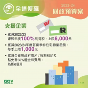 香港政府發(fā)布2023-24年度財(cái)政預(yù)算案，推出多項(xiàng)利民措施!香港經(jīng)濟(jì)將迎來(lái)新機(jī)遇